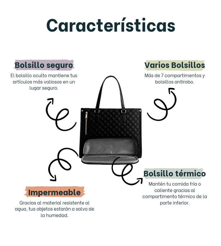 ModurlyTote™ 2 En 1, Gran Capacidad y Elegante
